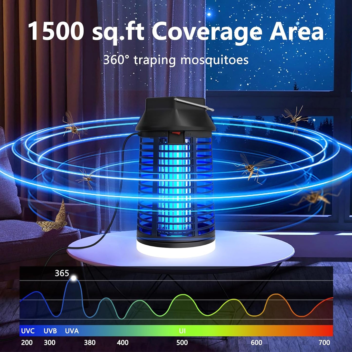 4200V Bug Zapper with LED & Remote – Waterproof Outdoor Mosquito Killer