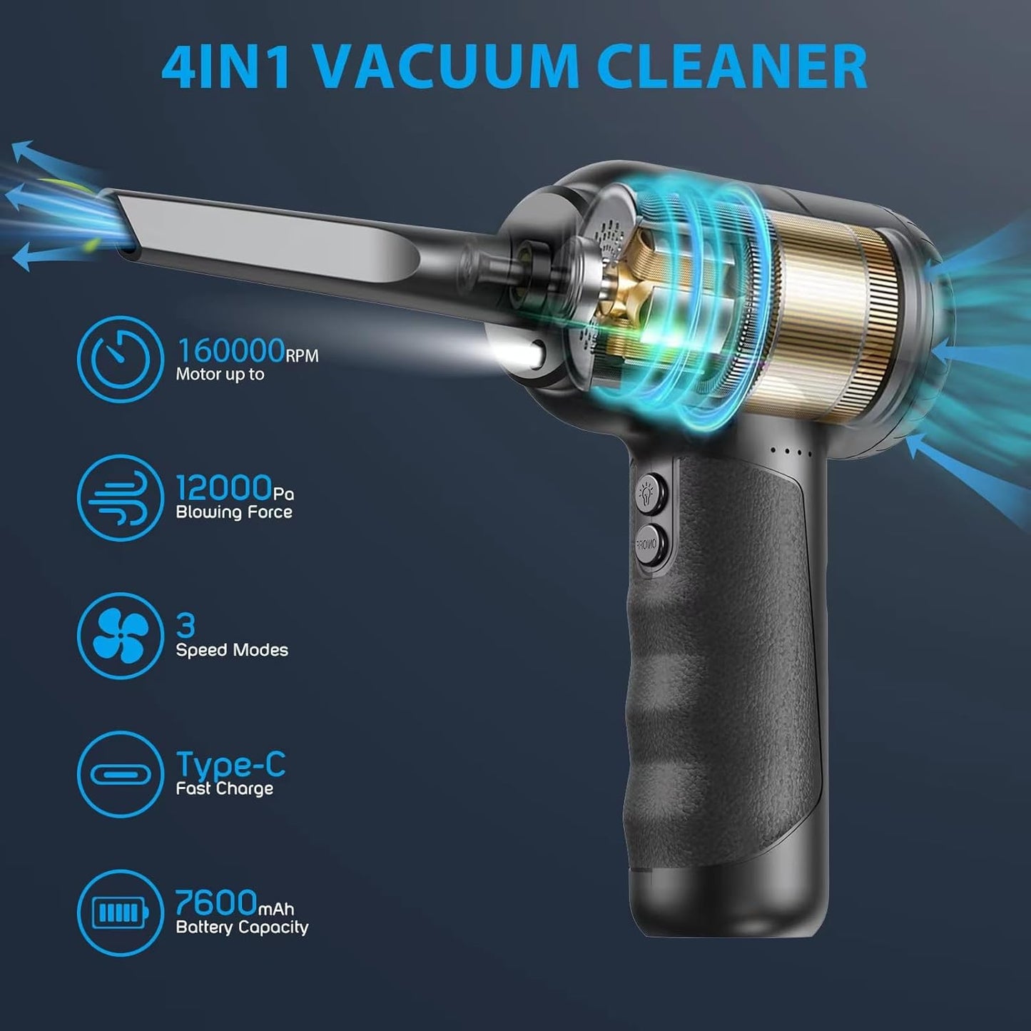 4-in-1 Electric Air Duster & Vacuum – 160000RPM, Cordless, Fast Charge